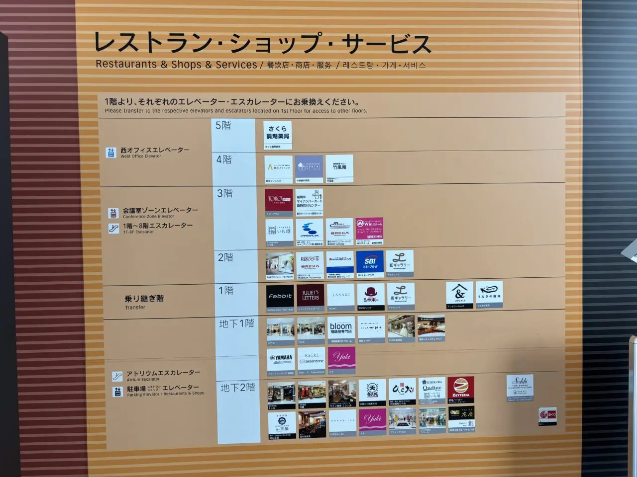 アクロス福岡