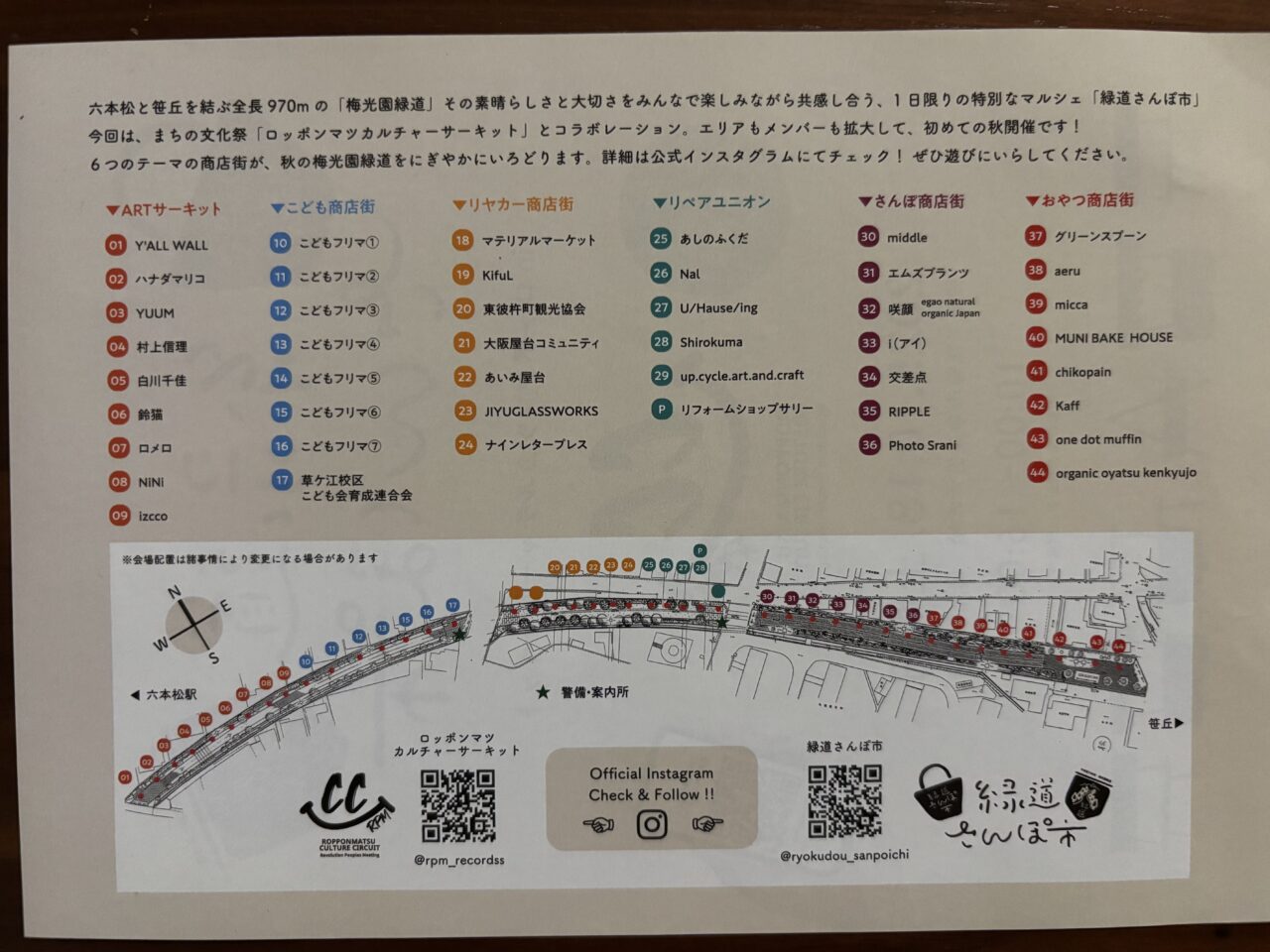 緑道さんぽ市