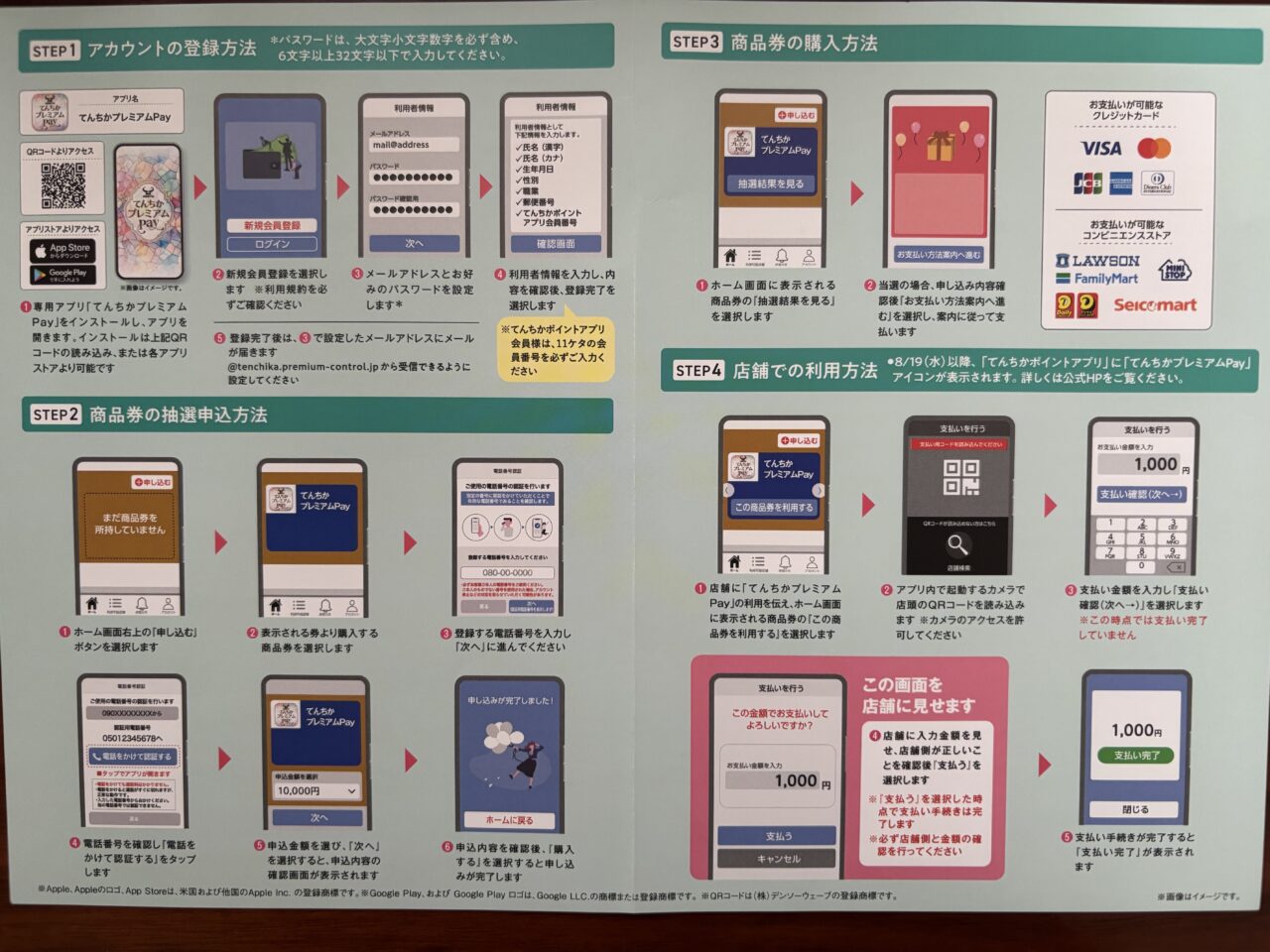 てんちかプレミアム電子商品券